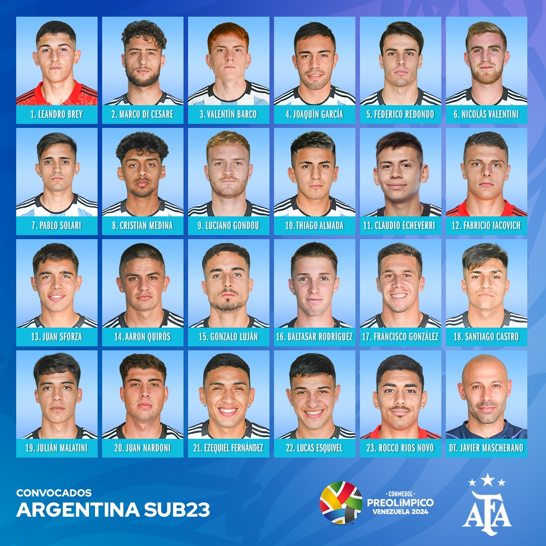 阿根廷U23大名单：埃切维里入选，亚特兰大联中场阿尔马达在列